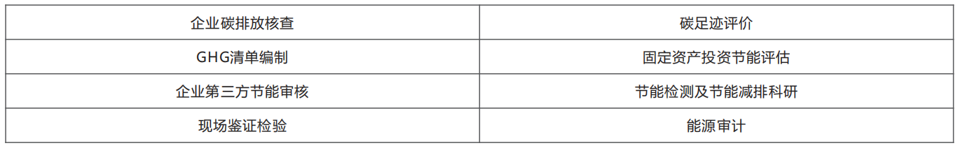 節(jié)能減排審定核查.png 節(jié)能減排審定核查.png